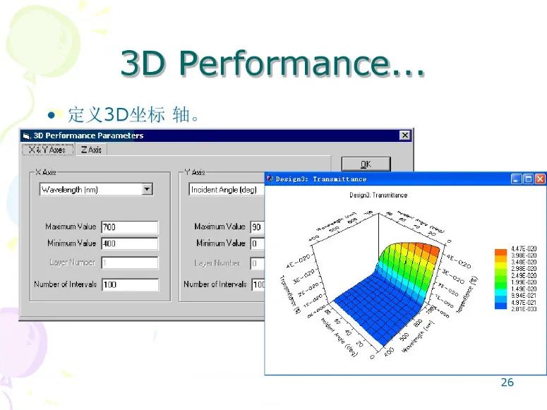 Essential Macleod光学薄膜设计软件介绍- 光学课堂